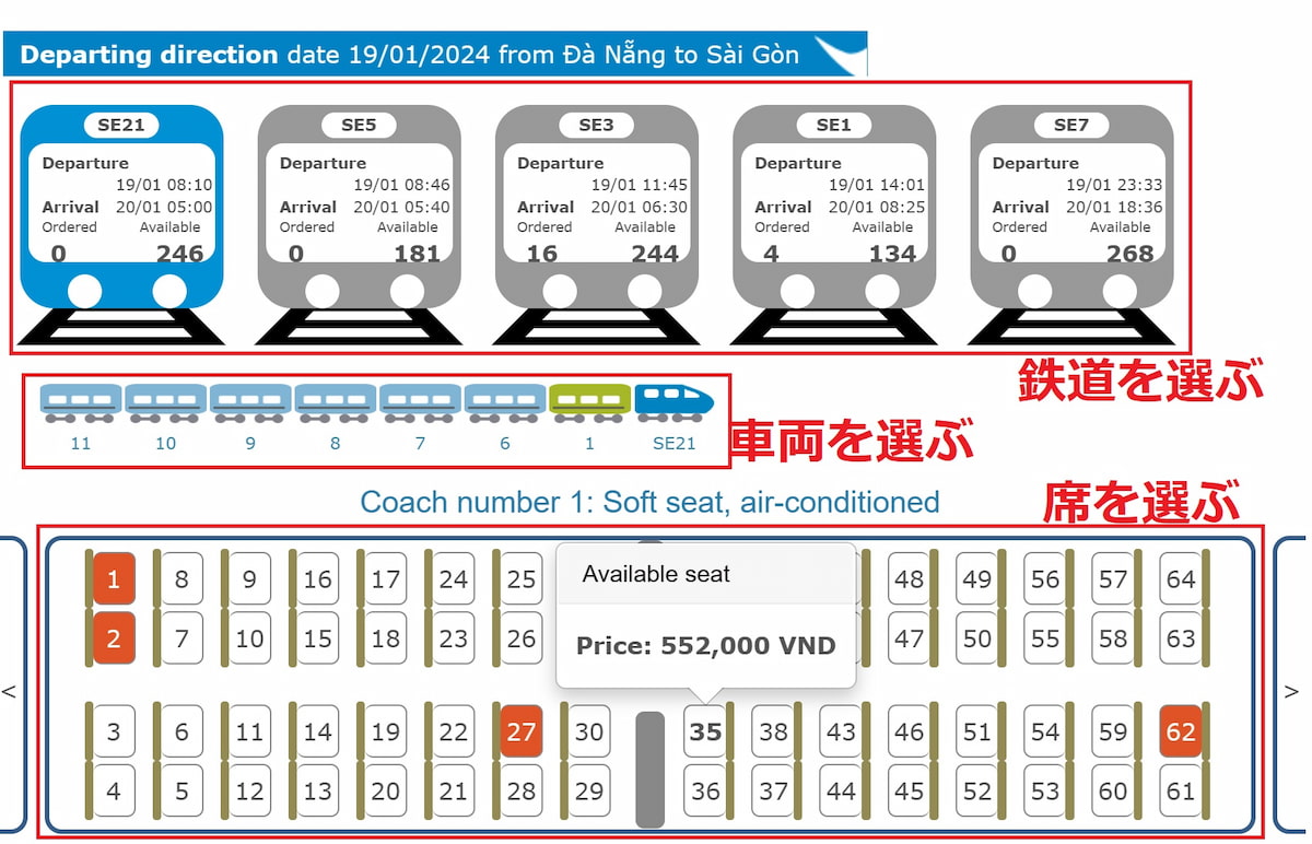 ベトナム統一鉄道