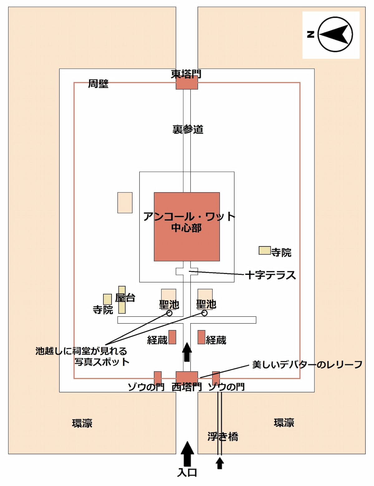 アンコール・ワット全体図