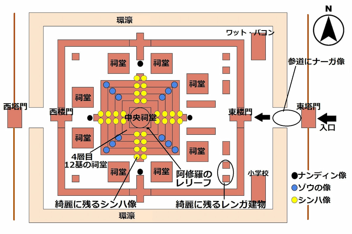 バコン全体図