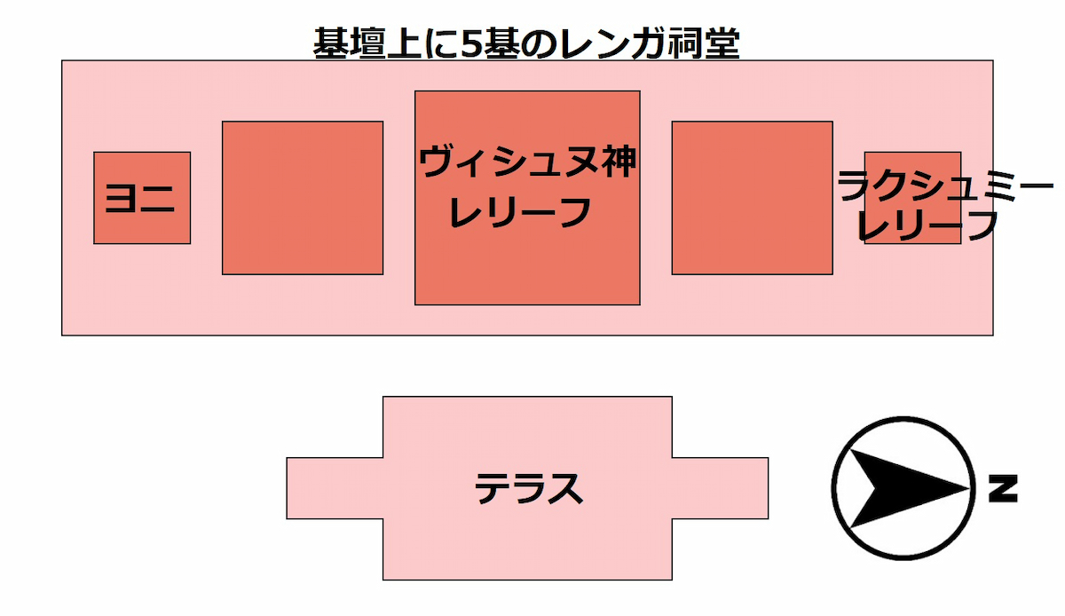 プラサット・クラヴァン全体図