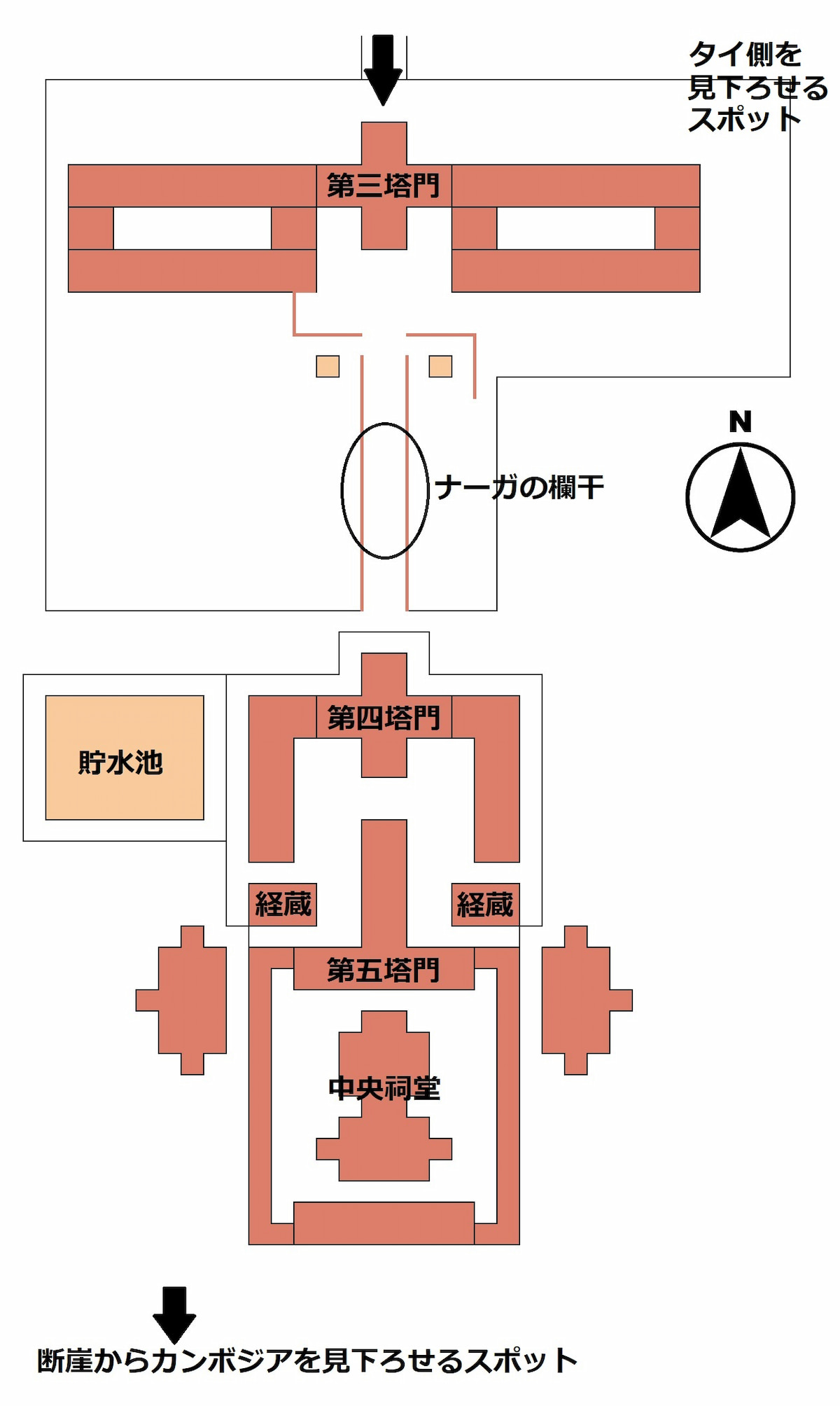 プレアヴィヒア寺院全体図