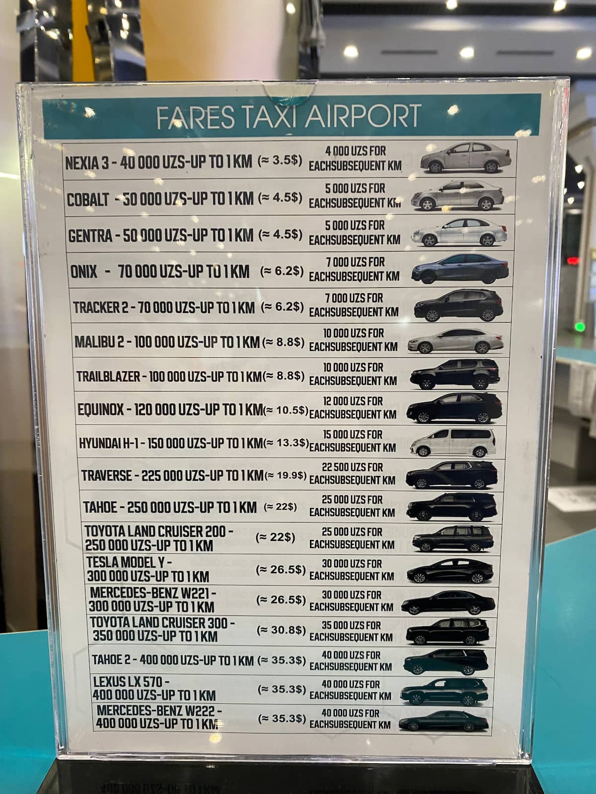 タシュケント空港
