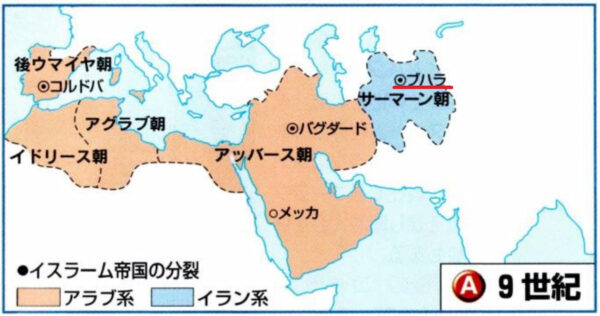 世界遺産ブハラ歴史地区