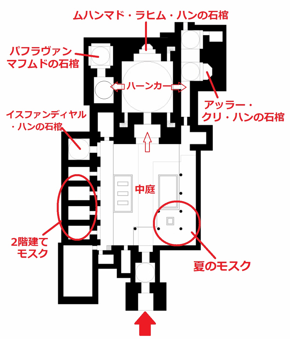 パフラヴァン・マフムド廟