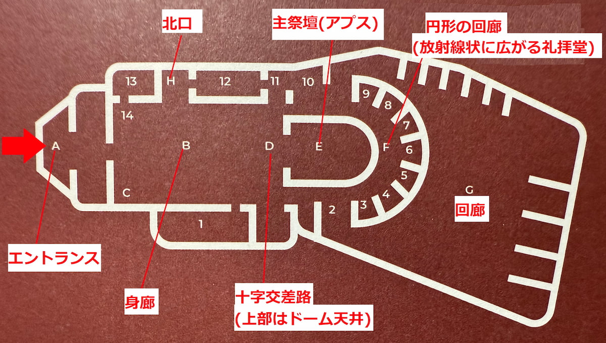 リスボン大聖堂