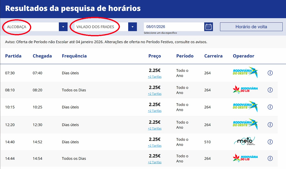 アルコバッサからコインブラの行き方