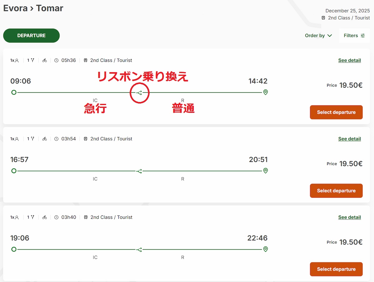 エヴォラ→リスボン乗り換え→トマール