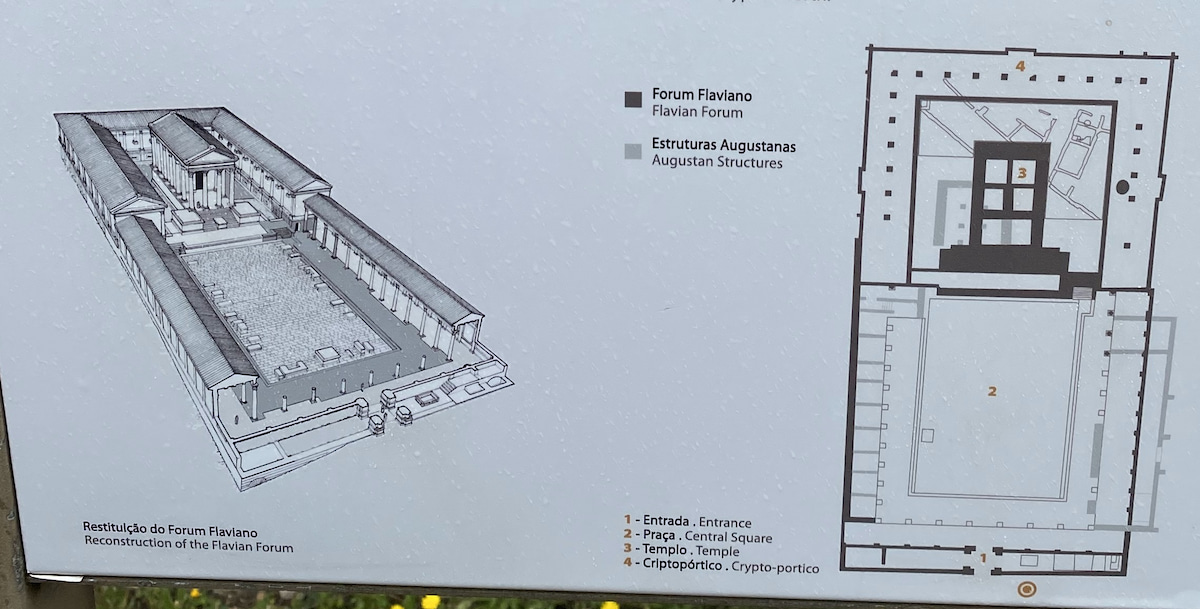 コニンブリガ遺跡