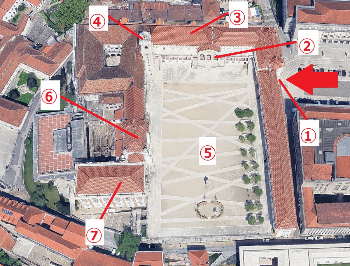 コインブラ大学