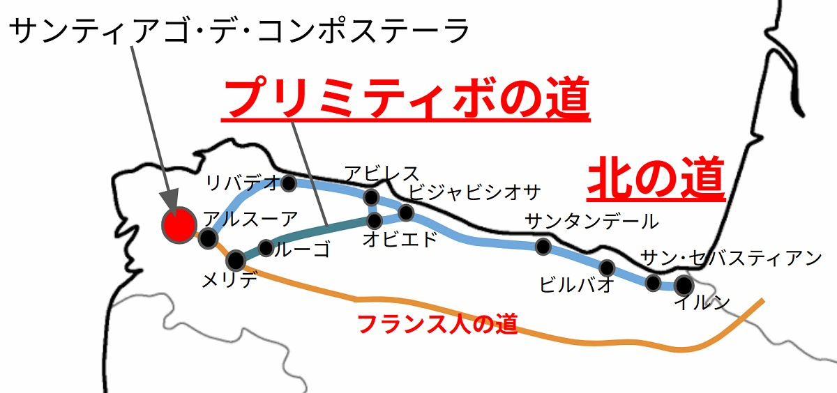 カミーノ・デ・サンティアゴ