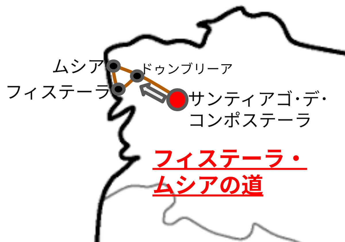 カミーノ・デ・サンティアゴ