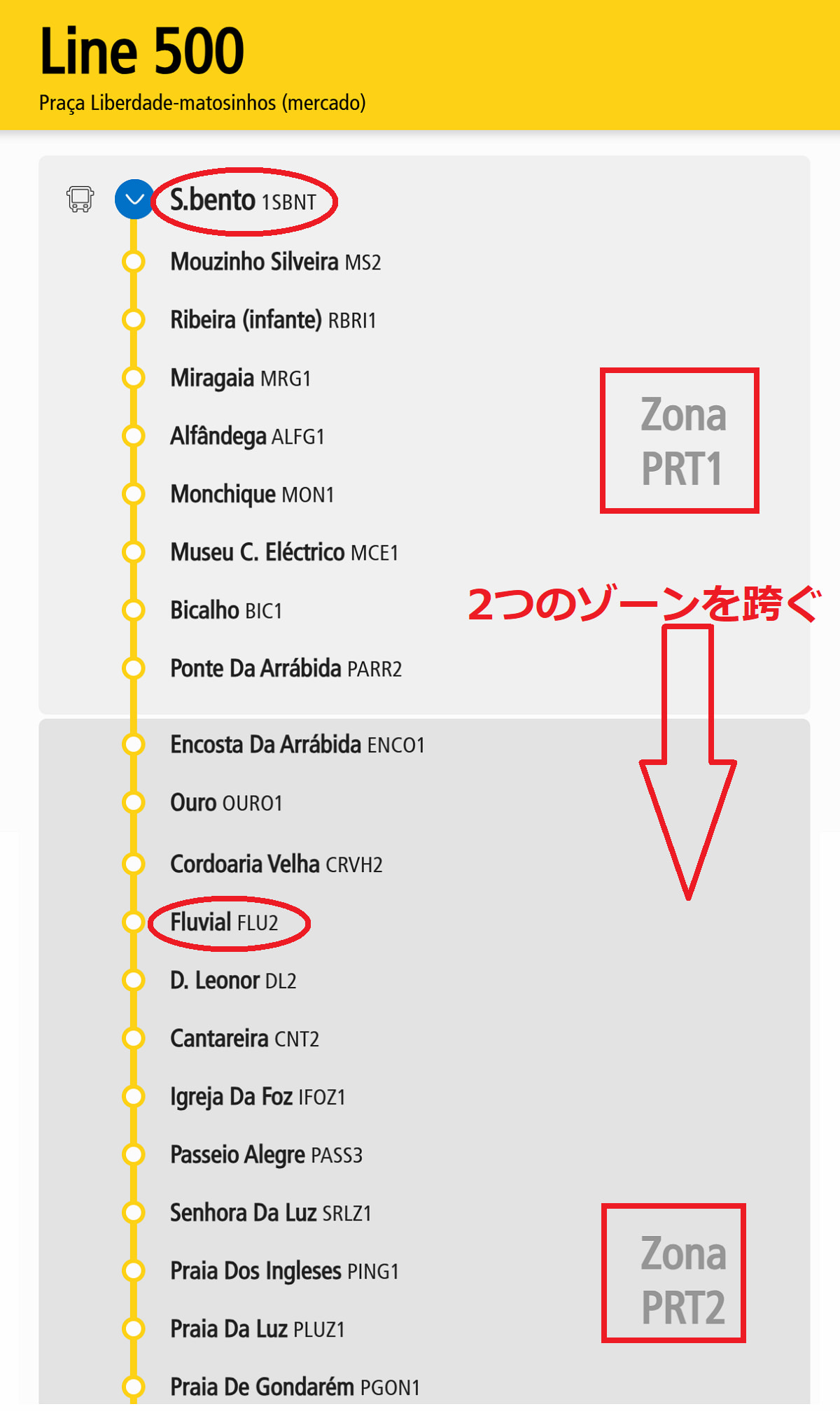 ポルト交通機関 交通カードAndante(アンダンテ)