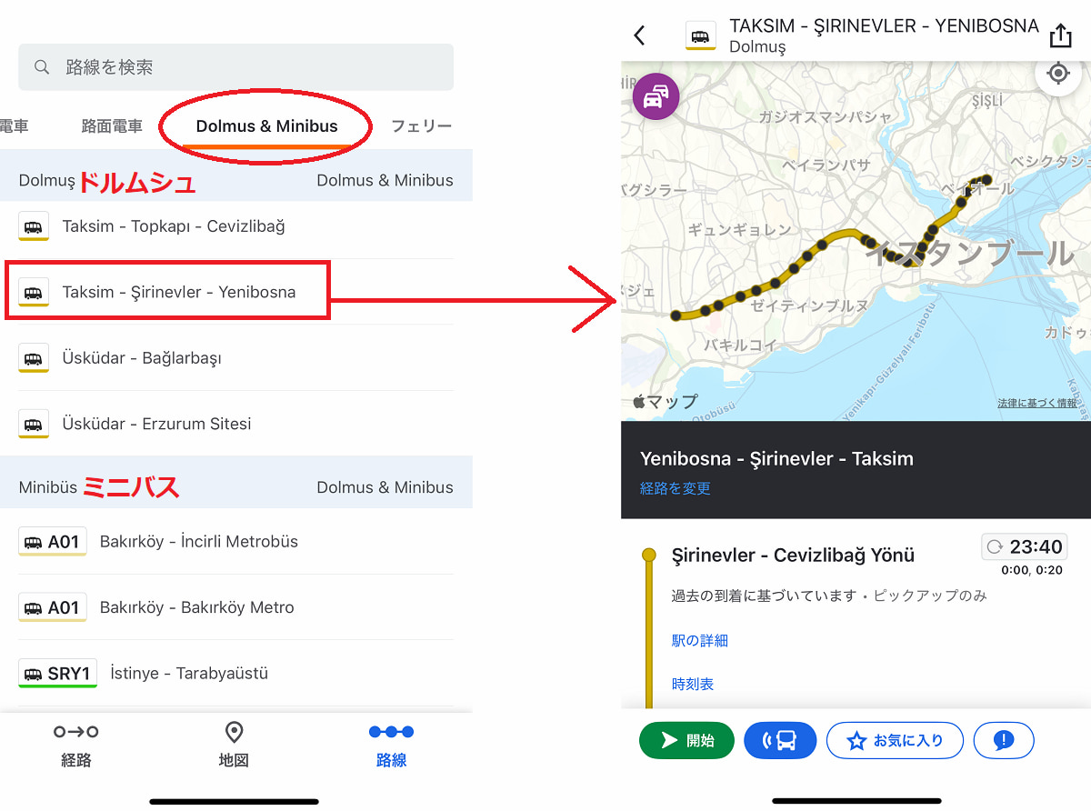 イスタンブール交通機関とイスタンブールカード