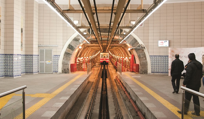 イスタンブール交通機関とイスタンブールカード