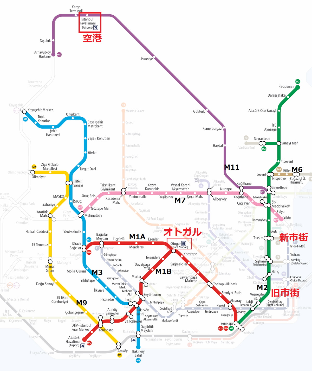 イスタンブール交通機関とイスタンブールカード