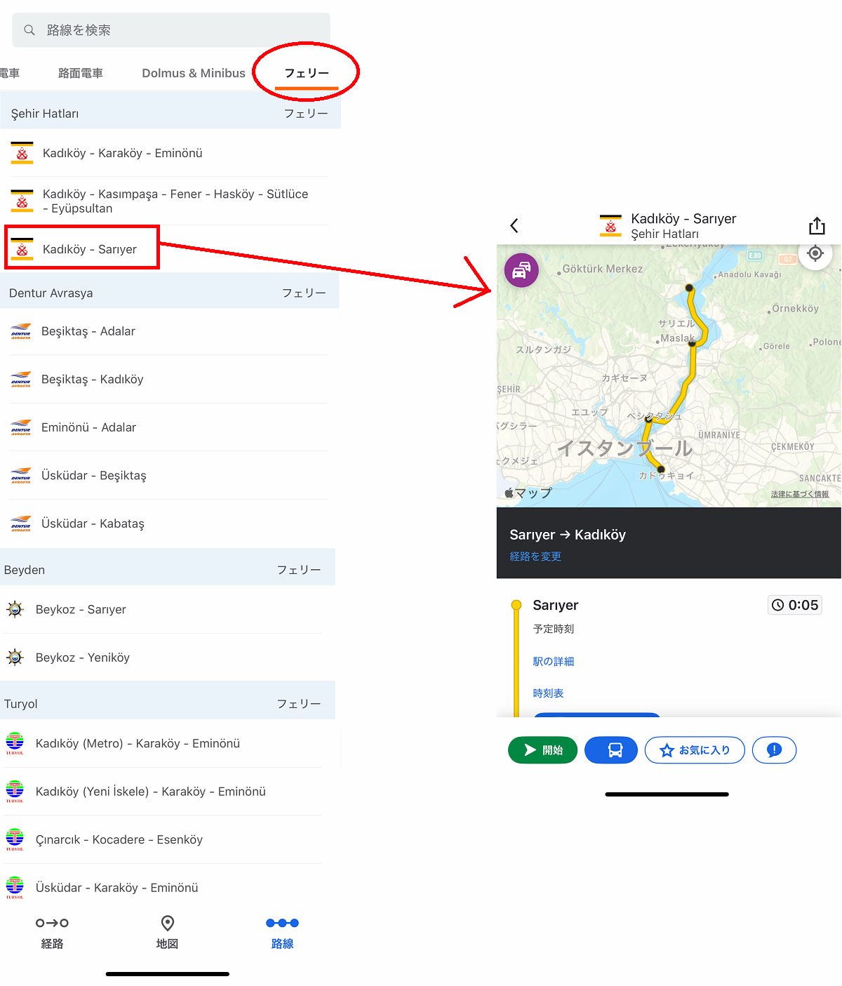 イスタンブール交通機関とイスタンブールカード