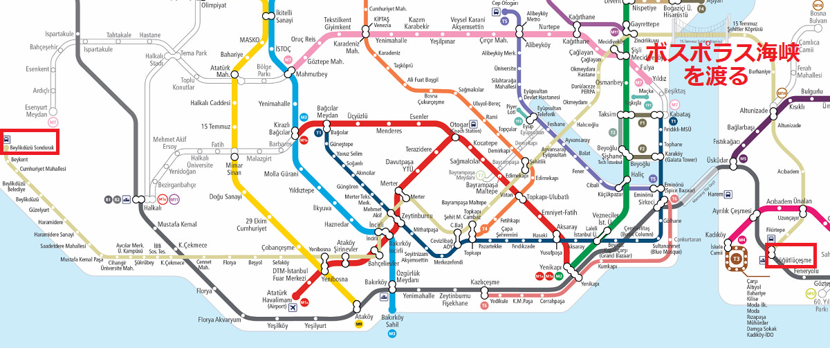 イスタンブール交通機関とイスタンブールカード