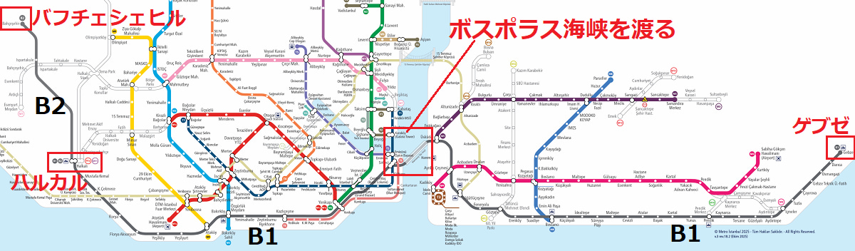 イスタンブール交通機関とイスタンブールカード