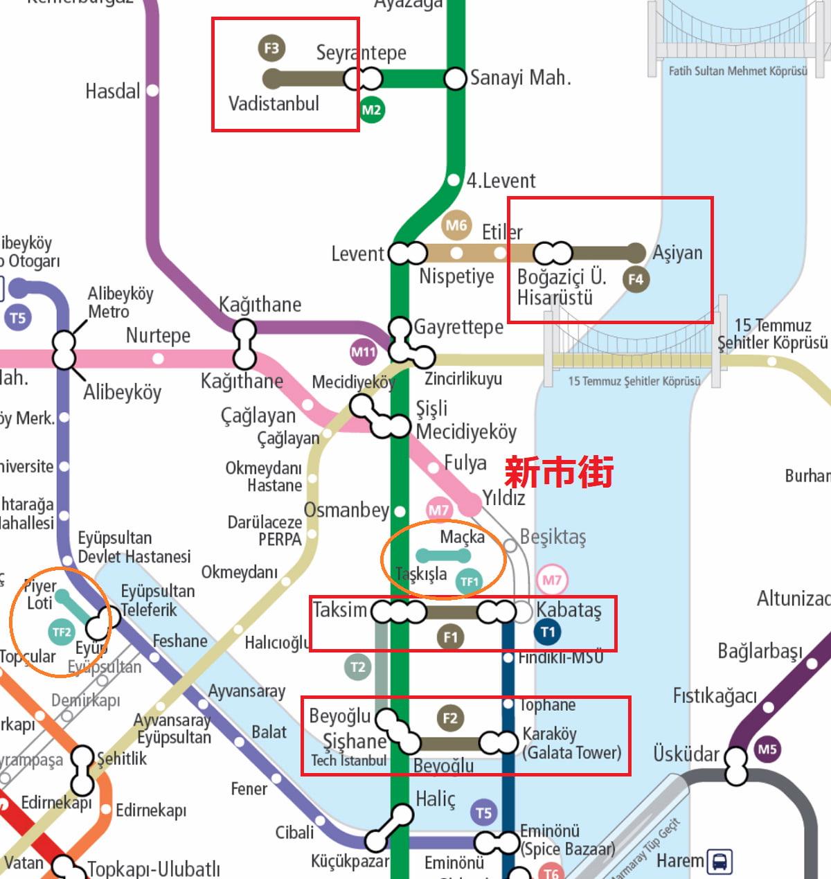 イスタンブール交通機関とイスタンブールカード