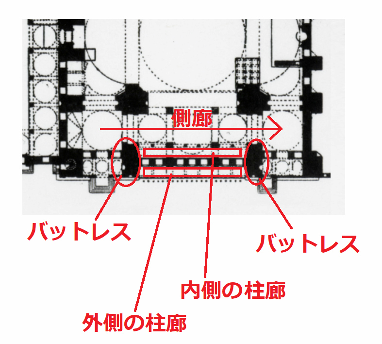 スレイマニエ・モスク